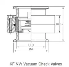 KF NW40 VACUUN CHECK VALVE_1